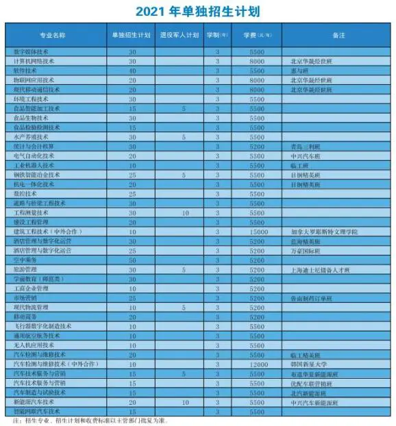 哪里能找到关于智能球衣在篮球训练中应用的信息_0